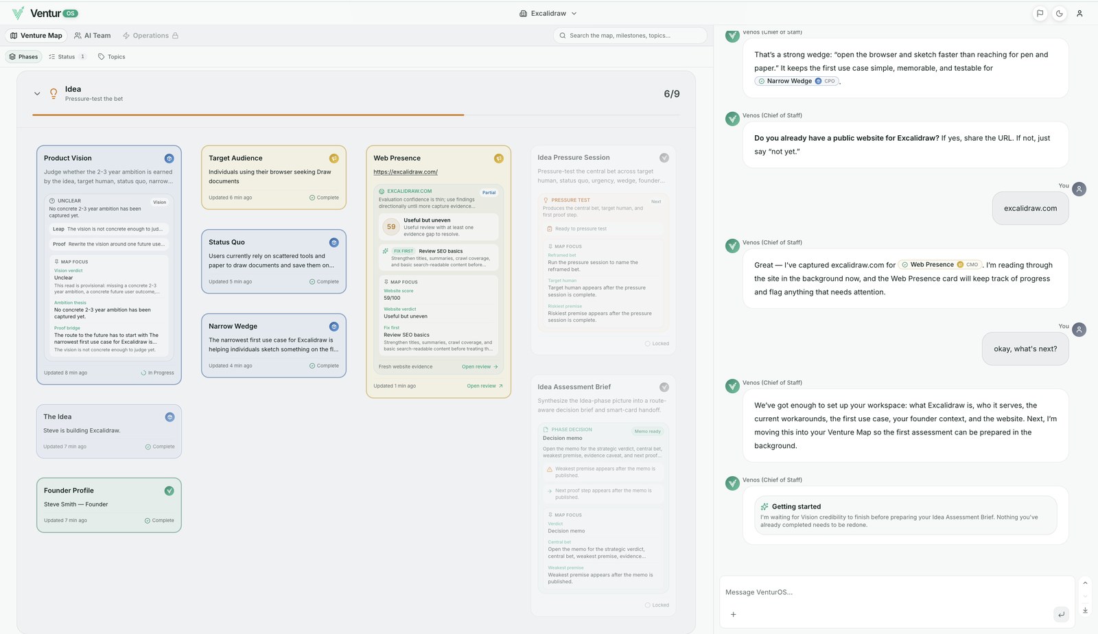 Idea phase overview